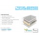 Matelas Mémoire de forme VISCOSTRETCH SOMOUEST