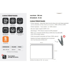 Tête de lit ECOLO - SOMOUEST