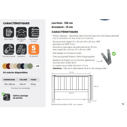 Tête de lit ARTIC - SOMOUEST