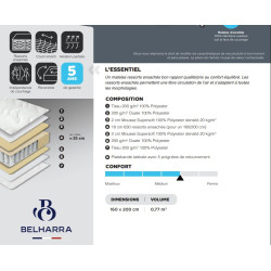 Matelas AIRFLEX Mousse - SOMOUEST