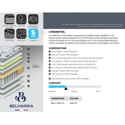 Matelas TENDRE NUIT  Ressorts - SOMOUEST