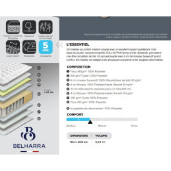 Matelas ROSA BONHEUR Ressorts - SOMOUEST