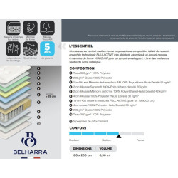 Matelas TINTO RETTO Ressorts - SOMOUEST