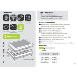 Sommier EXTRA PLAT LH 8CM  Tapissier - SOMOUEST