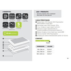 Sommier DECO LB 20CM  Déco - SOMOUEST