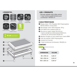 Sommier DECO LH 15CM  Déco - SOMOUEST
