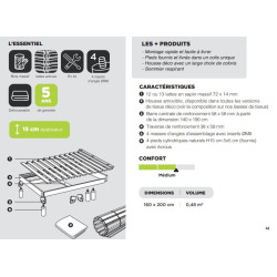 Sommier KIT BRIO -SOMOUEST