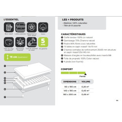 Sommier ECOLO - SOMOUEST