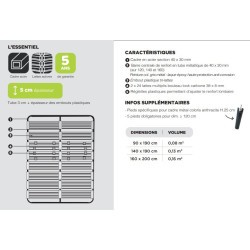 Sommier CADRES TRI-LATTES - SOMOUEST