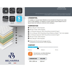 Matelas VENICE Mousse - SOMOUEST