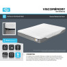Matelas VISCOMEMORY Mémoire de forme - SOMOUEST
