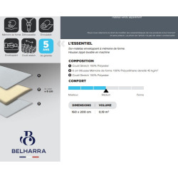 Sur-Matelas  VIVA  SOMOUEST