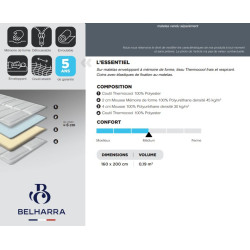 Sur-Matelas  THERMOCOOL  SOMOUEST