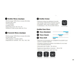 Oreillers - Traversins  SOMOUEST