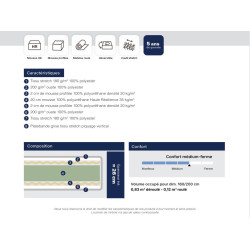 Matelas EUROPE Mousse - SOMOUEST