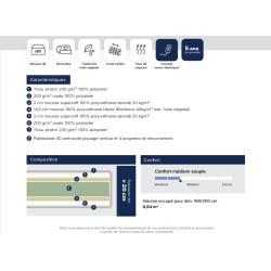 Matelas VENICE Mousse - SOMOUEST