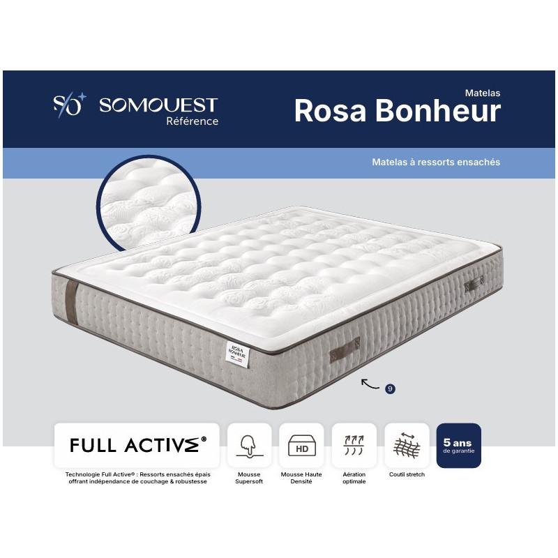 Matelas ROSA BONHEUR Ressorts - SOMOUEST