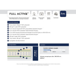 Matelas ROSA BONHEUR Ressorts - SOMOUEST