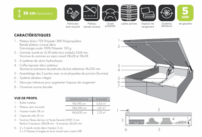 Sommier FLORO Bis.jpg